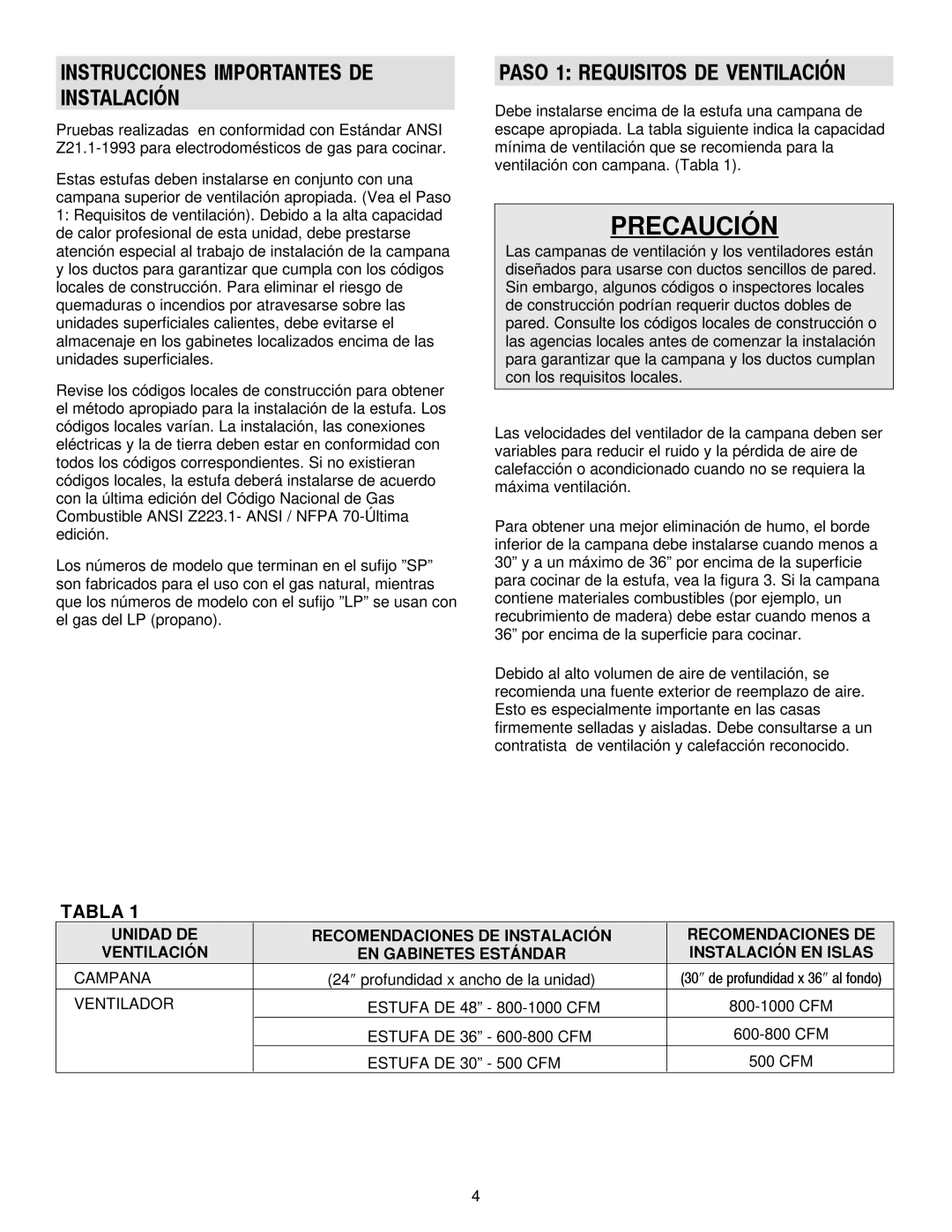 Jenn-Air 36, 30 manual Paso 1 Requisitos DE Ventilación, Tabla 