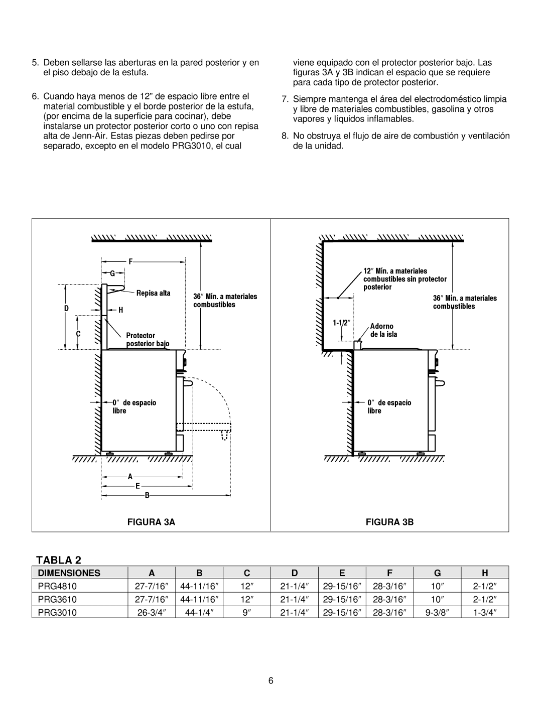 Jenn-Air 36, 30 manual Figura 3A, Dimensiones 