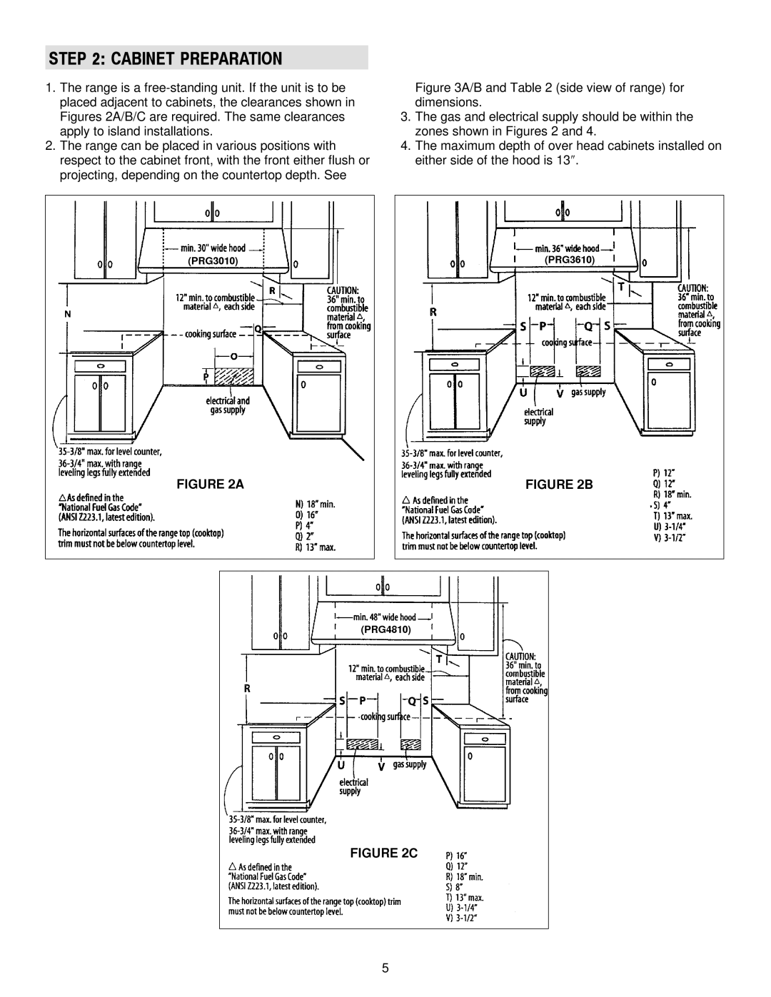 Jenn-Air 30, 36 manual Cabinet Preparation 