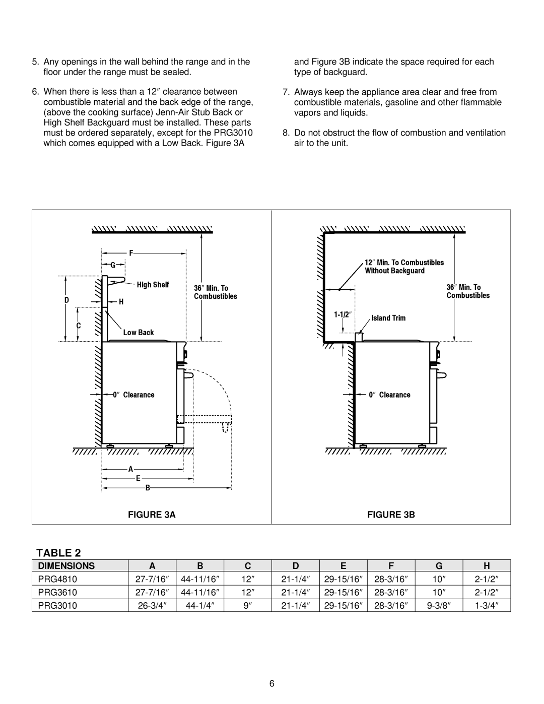 Jenn-Air 36, 30 manual Dimensions 