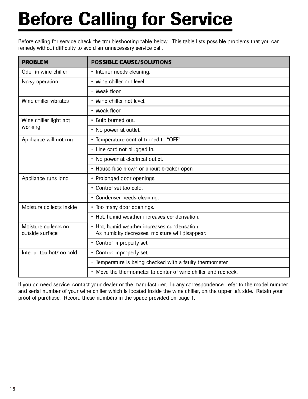 Jenn-Air 41007605 warranty Before Calling for Service, Problem Possible CAUSE/SOLUTIONS 