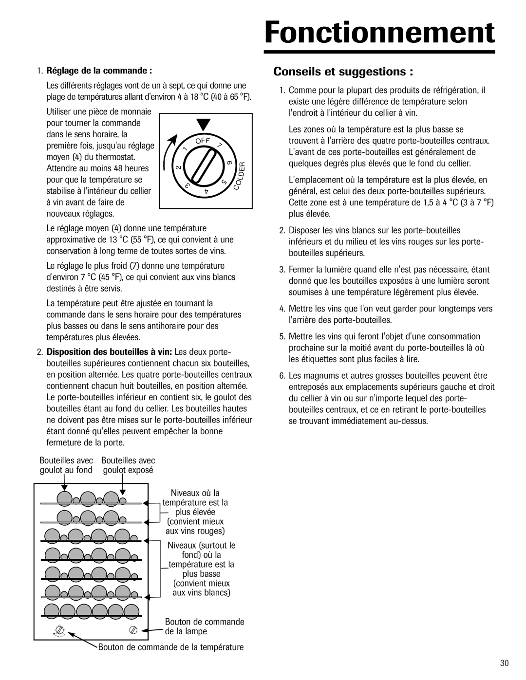 Jenn-Air 41007605 warranty Fonctionnement, Conseils et suggestions 