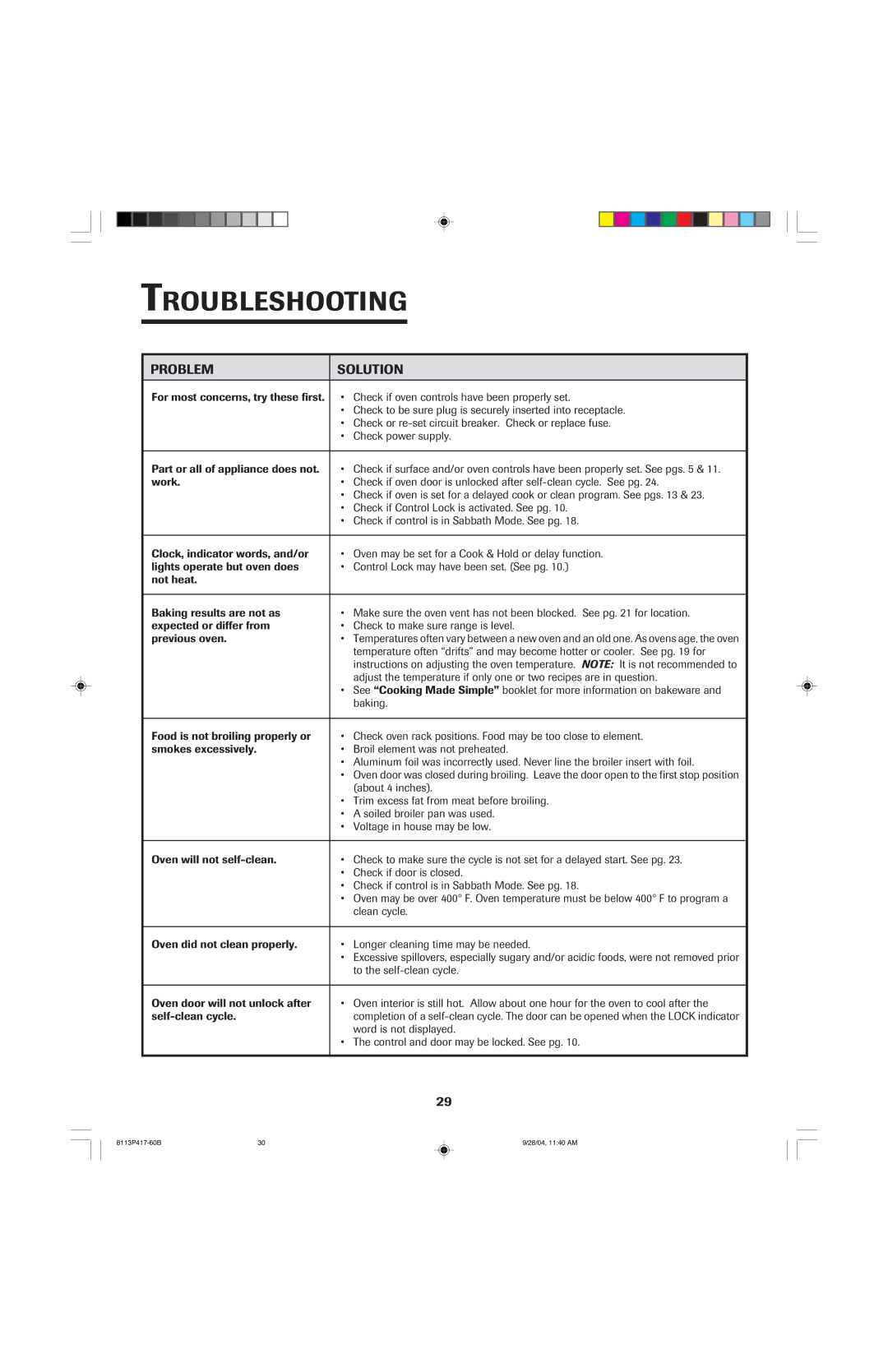 Jenn-Air 800 Troubleshooting, Problem Solution, To the self-clean cycle, Word is not displayed 