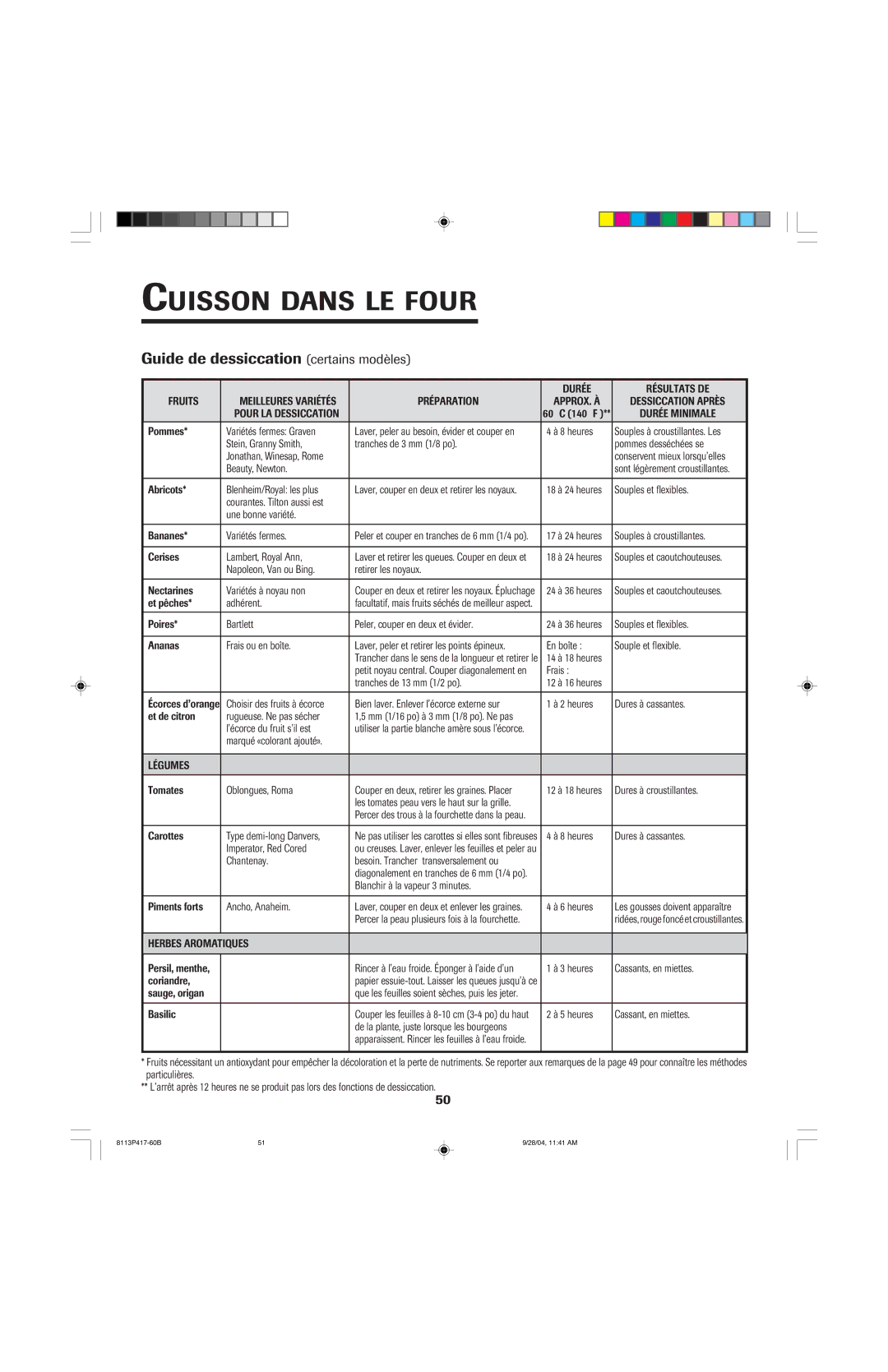 Jenn-Air 800 Guide de dessiccation certains modèles, Durée Résultats DE Fruits, Préparation, Légumes, Herbes Aromatiques 