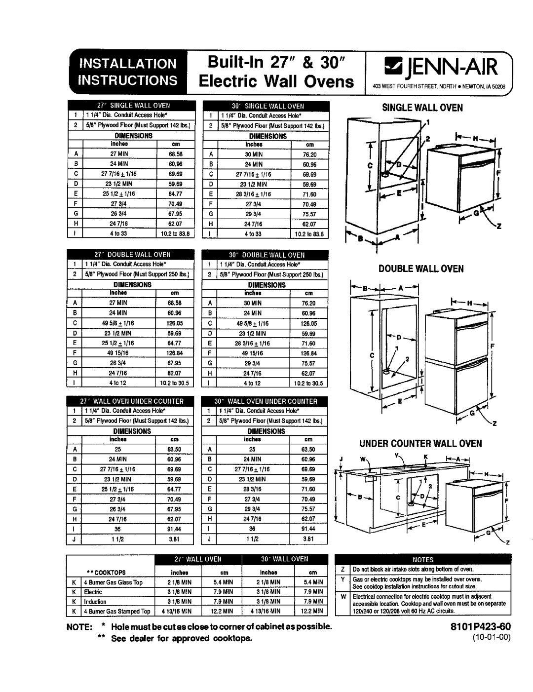 Jenn-Air 8101P423-60 installation instructions Singlewalloven, 1t/4DieCor.A=unHo, Doublewalloven, 11/2, 8101P423..60 