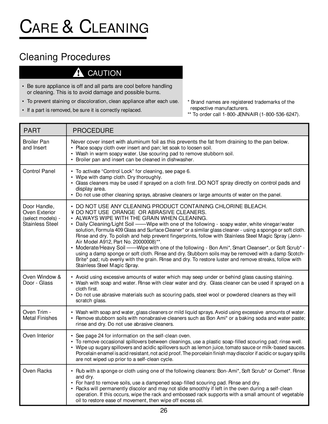 Jenn-Air 8112P212-60 warranty Cleaning Procedures, Part Procedure 