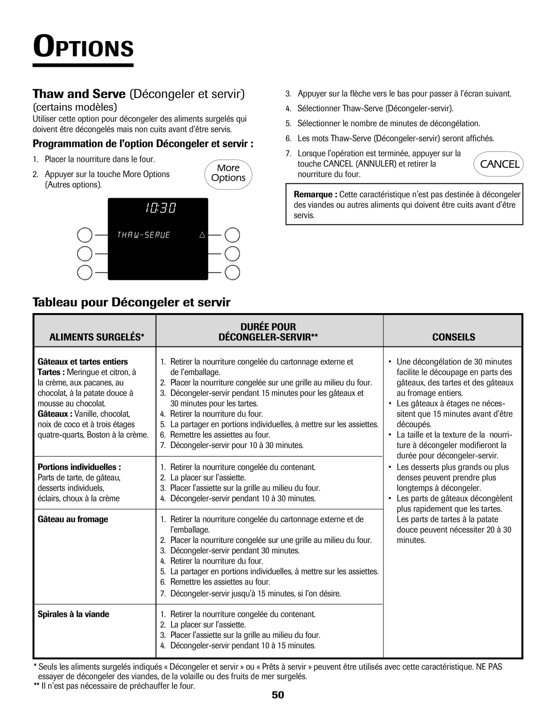 Jenn-Air 8112P212-60 warranty Thaw and Serve DŽcongeler et servir, Tableau pour Décongeler et servir, Durée Pour 