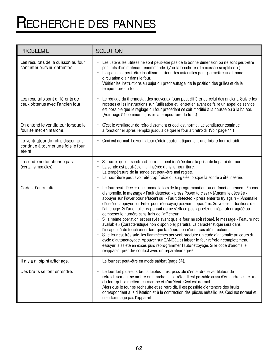 Jenn-Air 8112P212-60 Les résultats de la cuisson au four, Sont inférieurs aux attentes, Circulation dÕair dans le four 