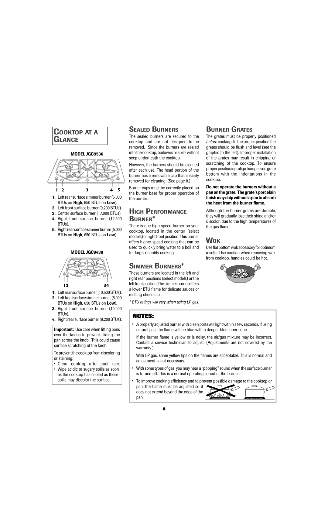 Jenn-Air 8112P341-60 important safety instructions Cooktop AT a Glance 