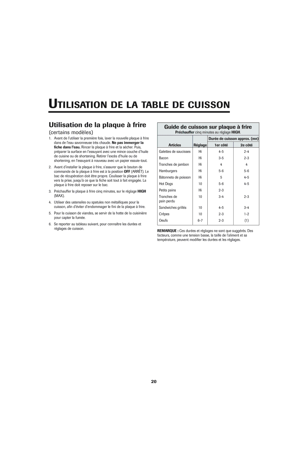 Jenn-Air 8112P342-60 Utilisation de la plaque à frire, Certains modèles Guide de cuisson sur plaque à frire 