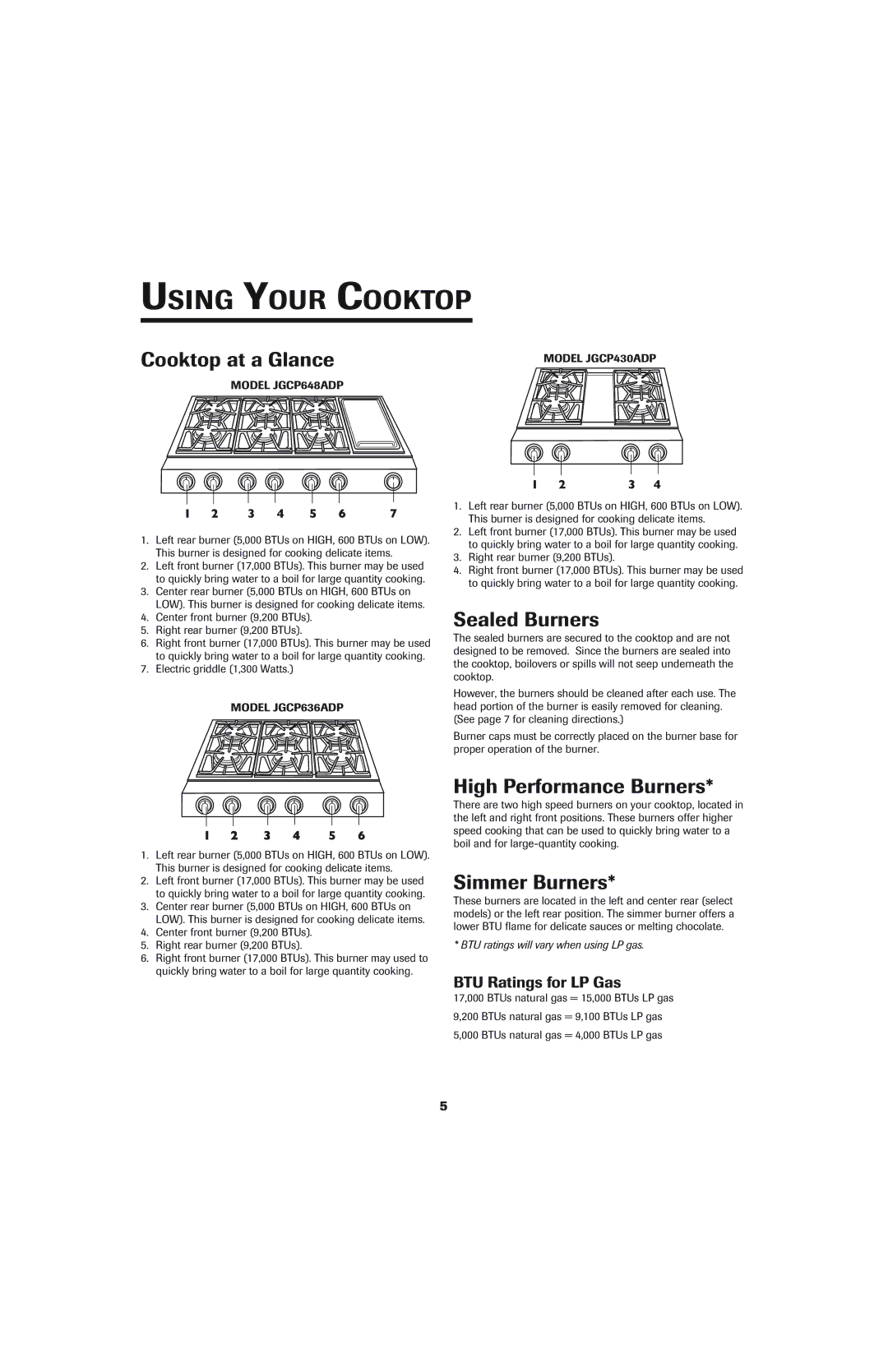 Jenn-Air 8112P342-60 Cooktop at a Glance, Sealed Burners, High Performance Burners, Simmer Burners, BTU Ratings for LP Gas 