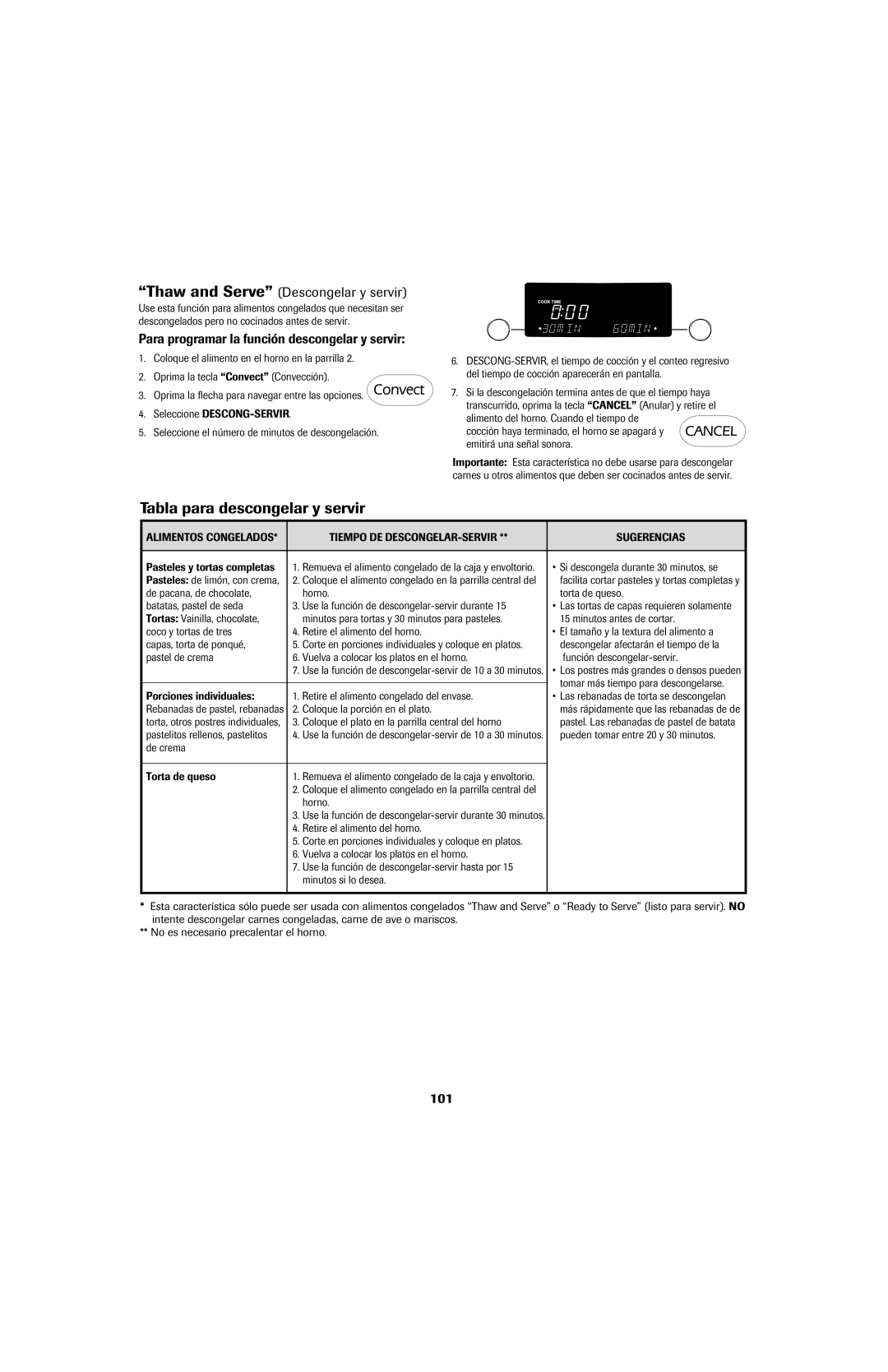 Jenn-Air 8113P753-60 Tabla para descongelar y servir, Thaw and Serve Descongelar y servir, 101 