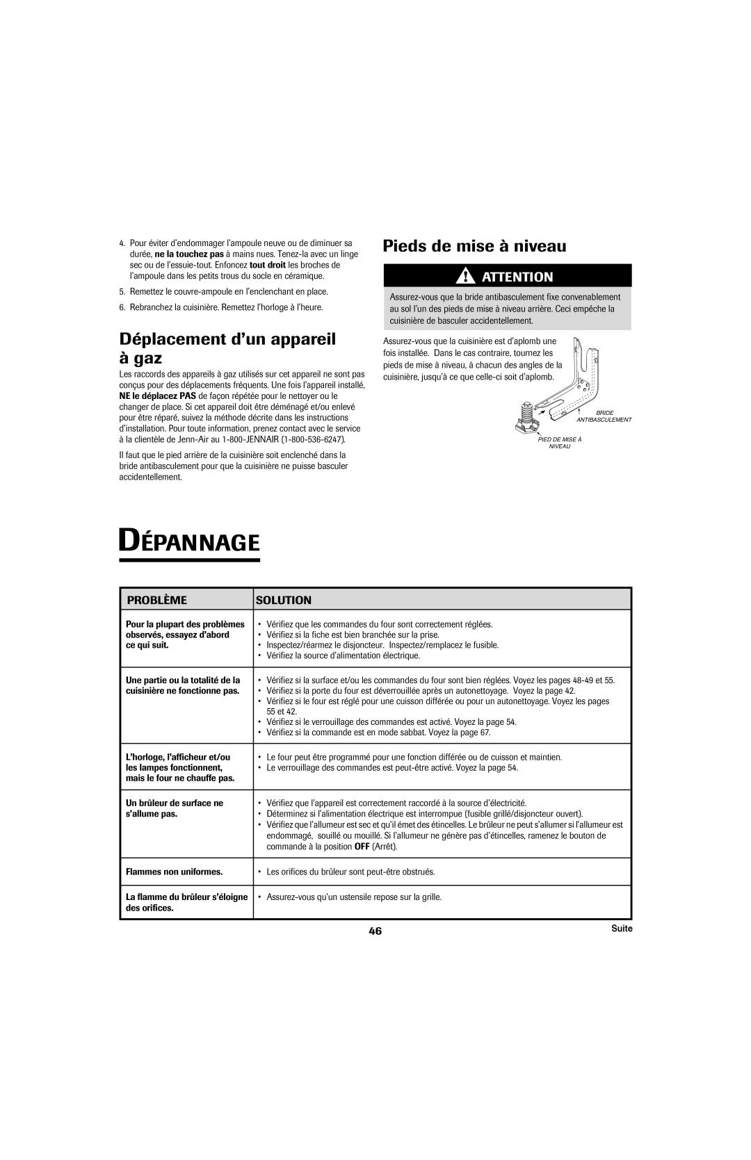 Jenn-Air 8113P753-60 Dépannage, Déplacement d’un appareil à gaz, Pieds de mise à niveau, Problème Solution 