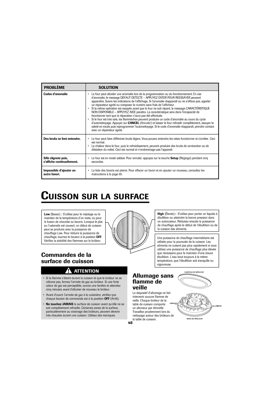 Jenn-Air 8113P753-60 Cuisson SUR LA Surface, Commandes de la surface de cuisson, Allumage sans flamme de veille 