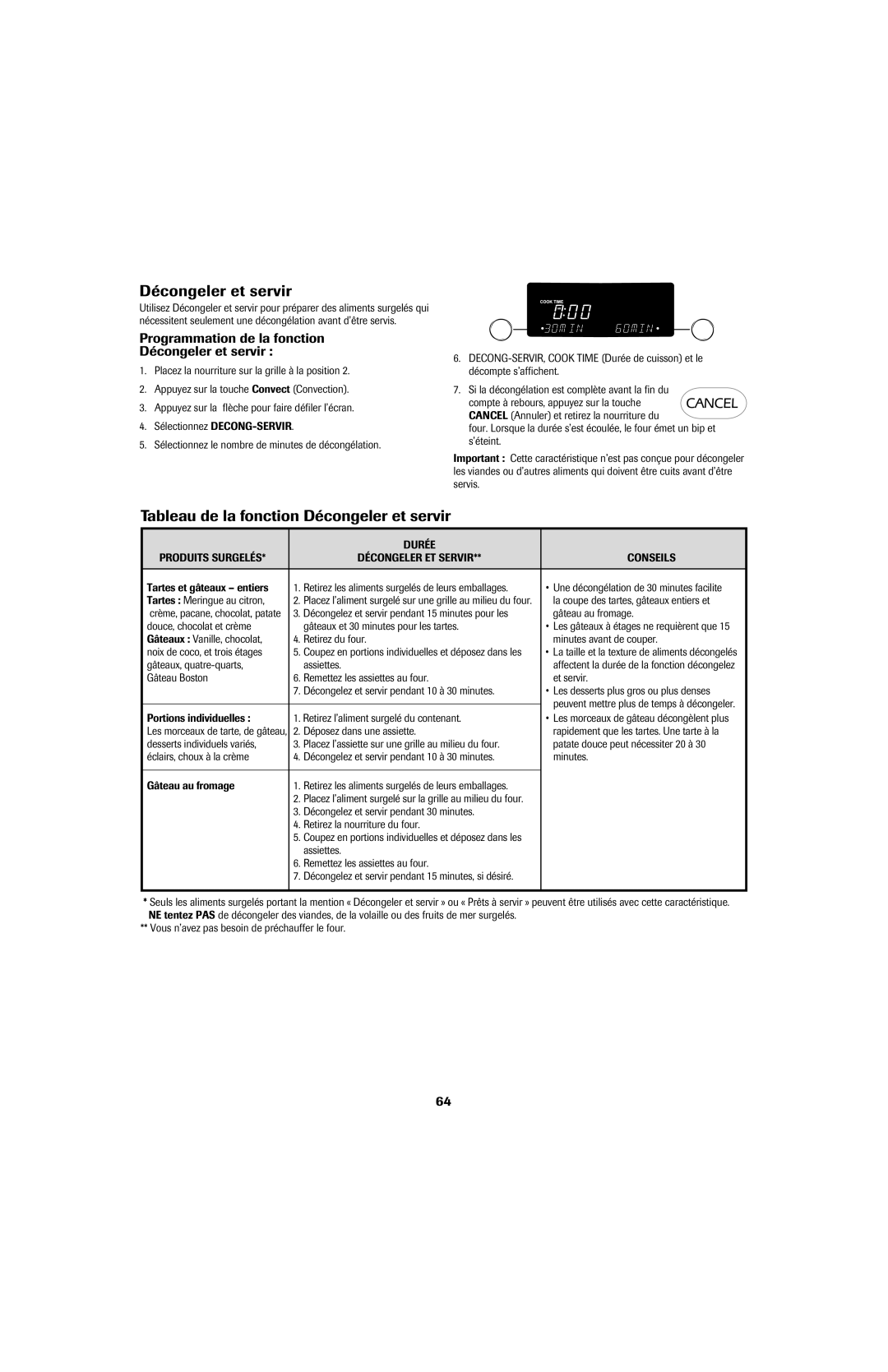 Jenn-Air 8113P753-60 Tableau de la fonction Décongeler et servir, Programmation de la fonction Décongeler et servir 