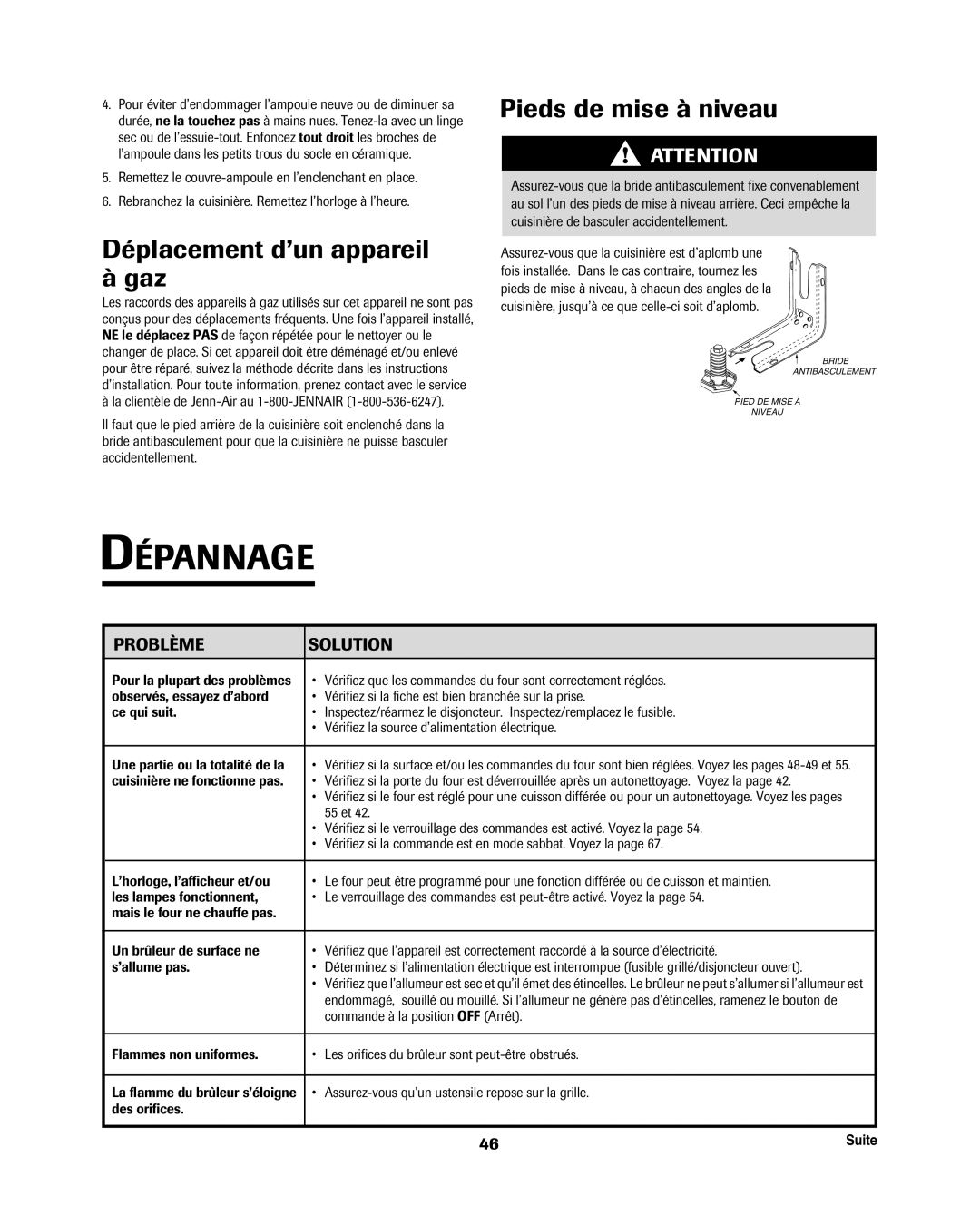 Jenn-Air 8113P754-60 Dépannage, Déplacement d’un appareil à gaz, Pieds de mise à niveau, Problème Solution 