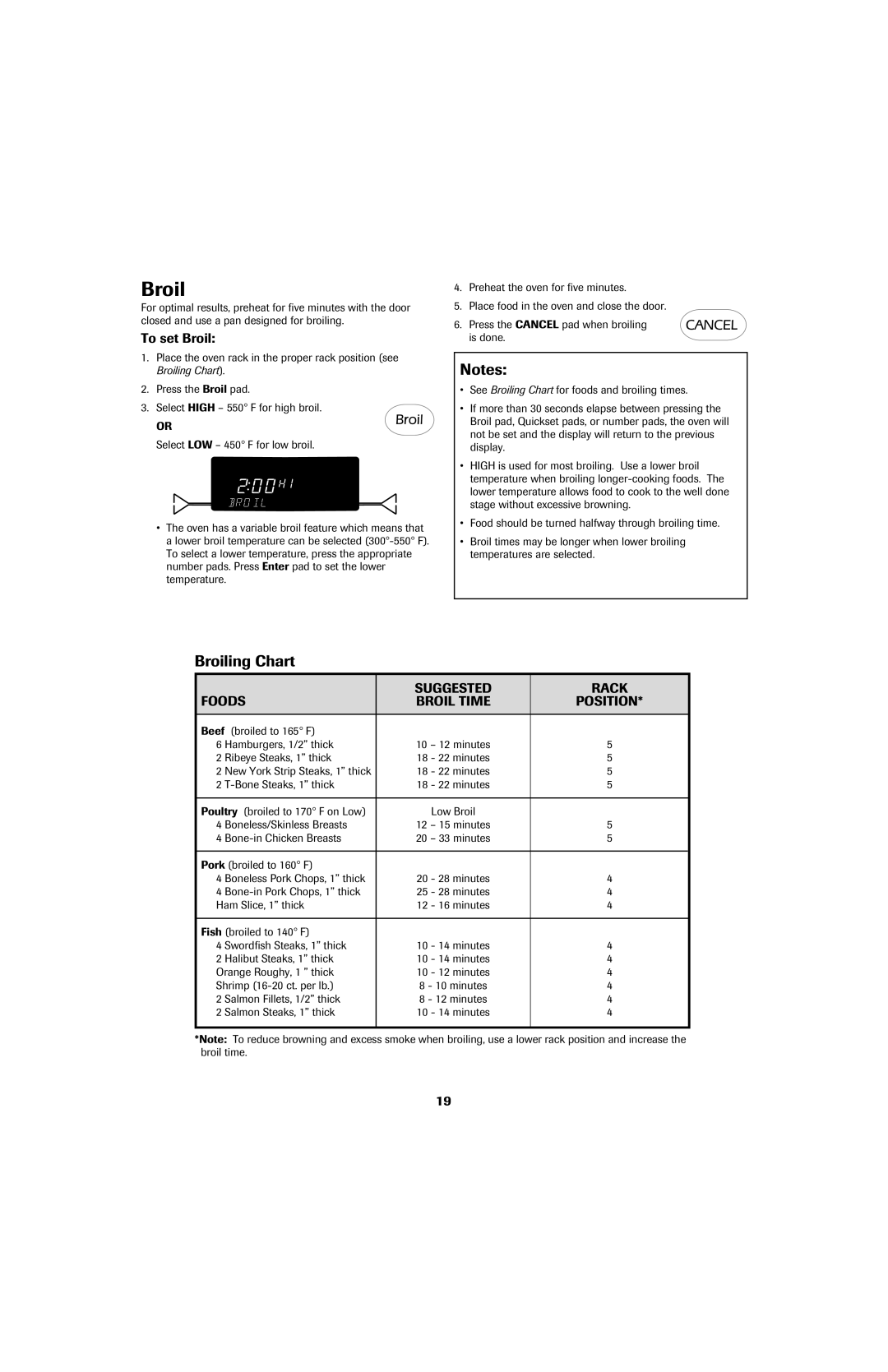 Jenn-Air 8113P757-60 Broiling Chart, To set Broil, Suggested Rack Foods Broil Time Position 