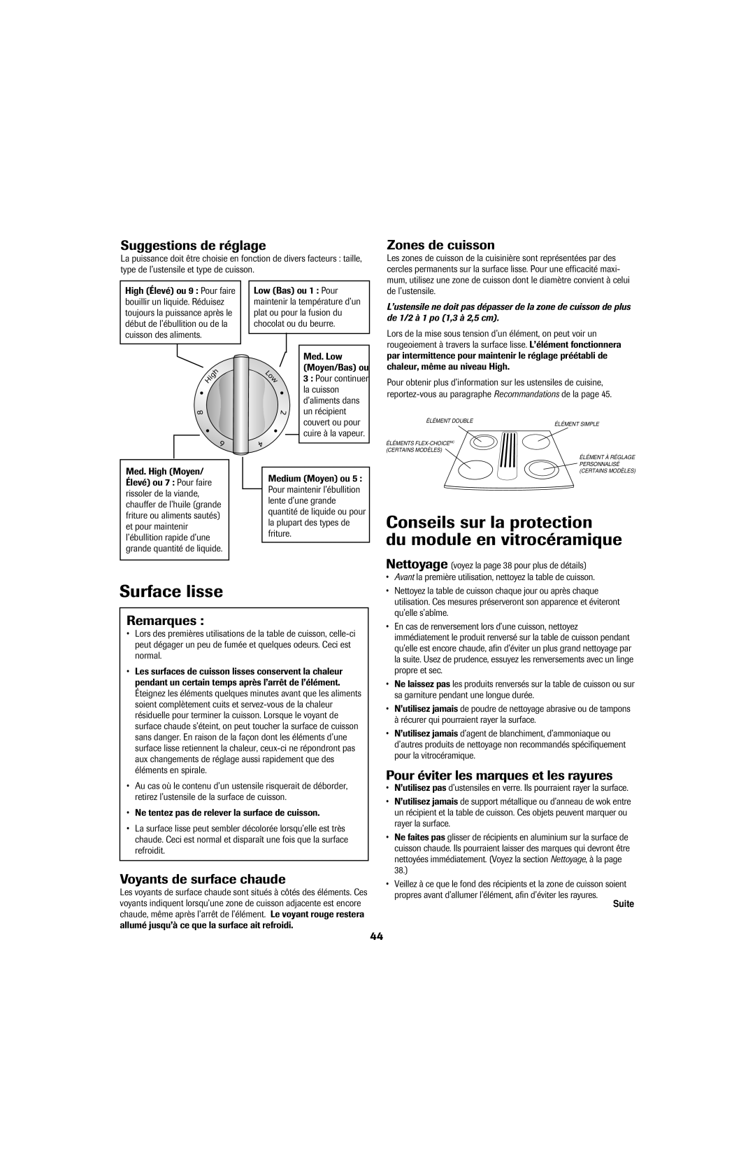 Jenn-Air air filter important safety instructions Conseils sur la protection Du module en vitrocéramique, Surface lisse 