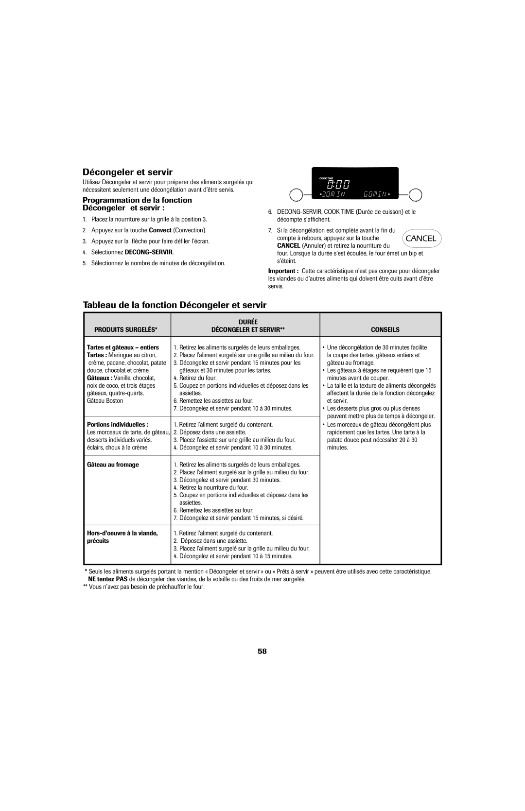 Jenn-Air air filter Tableau de la fonction Décongeler et servir, Programmation de la fonction Décongeler et servir 