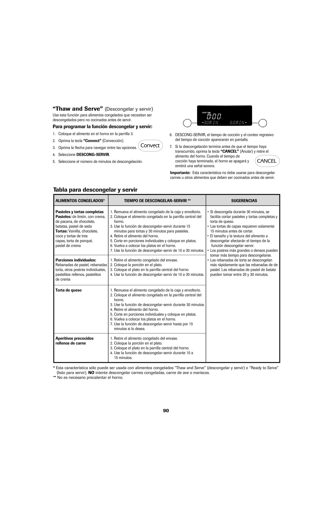 Jenn-Air air filter important safety instructions Tabla para descongelar y servir, Thaw and Serve Descongelar y servir 