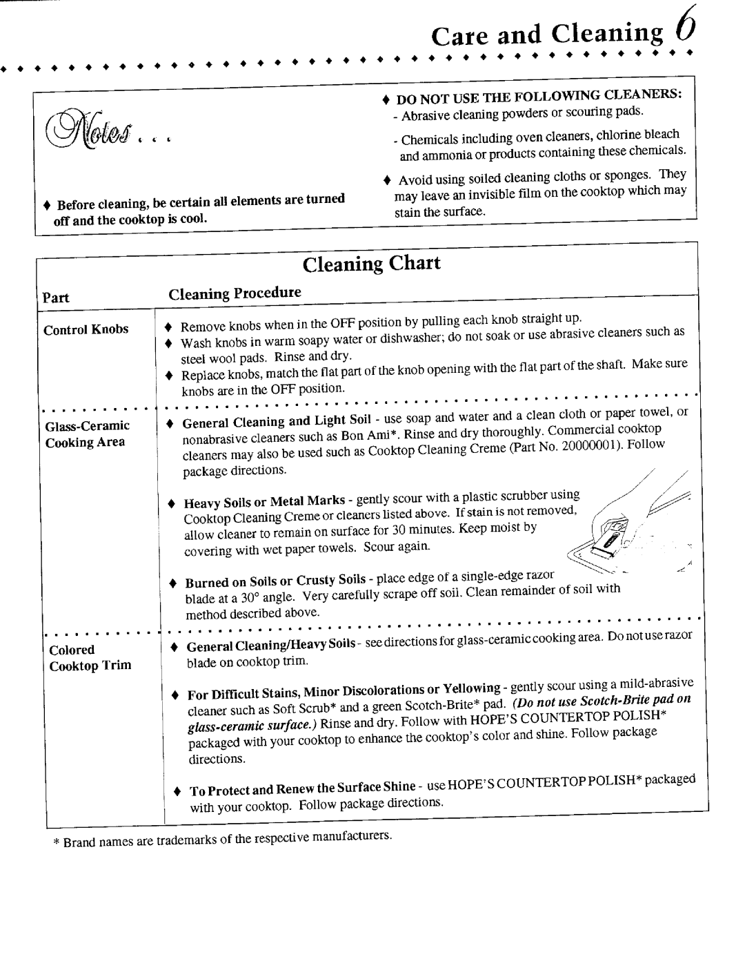 Jenn-Air CCE9100 Care and Cleaning, Part, Cleaning Procedure, Cleaning Chart, Do Not Use The Following Cleaners, Burned 