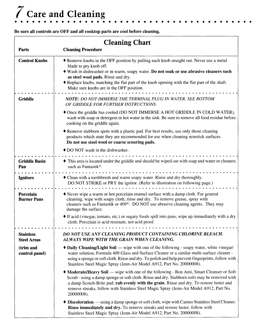 Jenn-Air CCGP2820P, CCGP2420P, CCGP2720P manual Chart, Care and Cleaning 4 