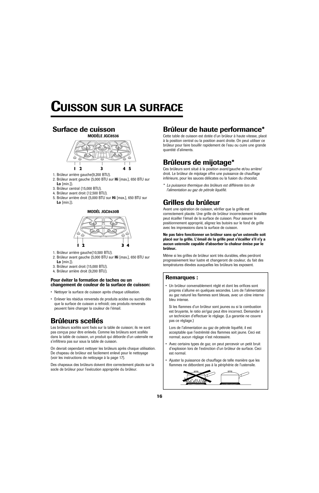 Jenn-Air Cooktop Surface de cuisson, Brûleur de haute performance, Brûleurs de mijotage, Grilles du brûleur 