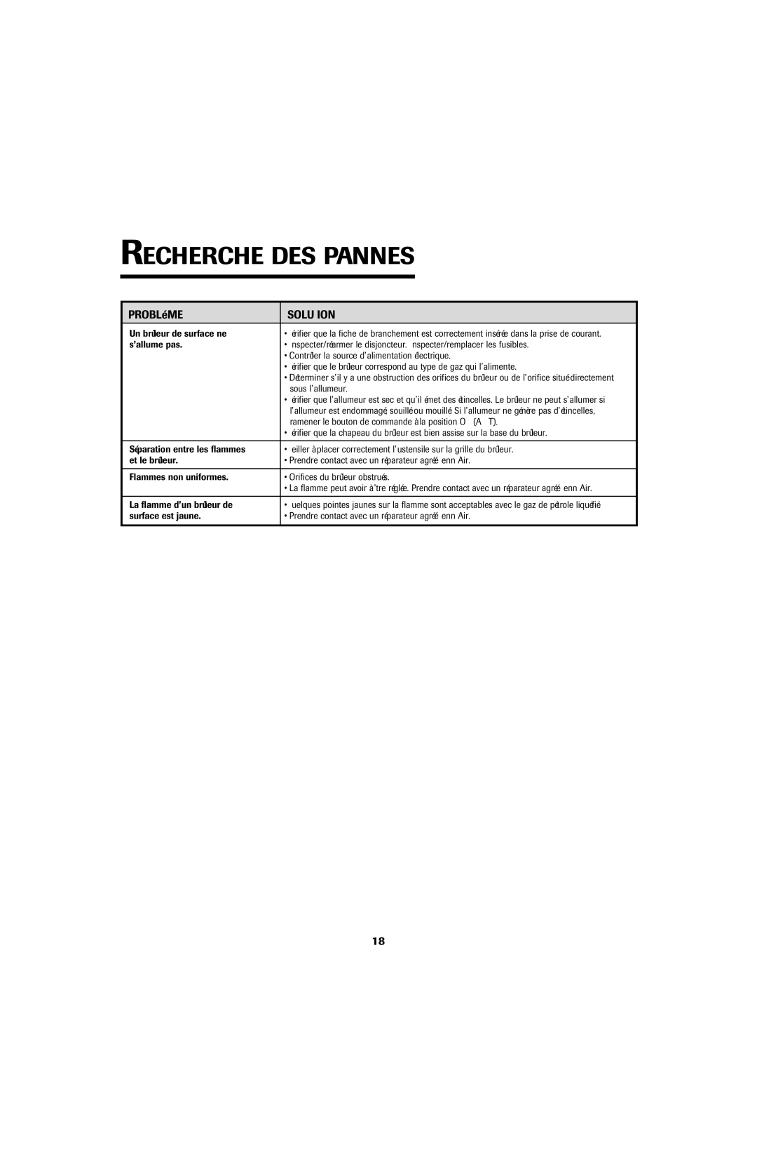 Jenn-Air Cooktop Recherche DES Pannes, Un brûleur de surface ne, Sous l’allumeur, La flamme d’un brûleur de 