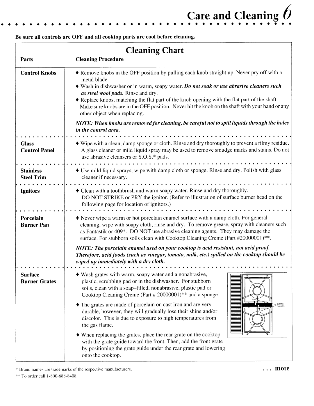 Jenn-Air CVGX2423 manual Cleaning Chart 