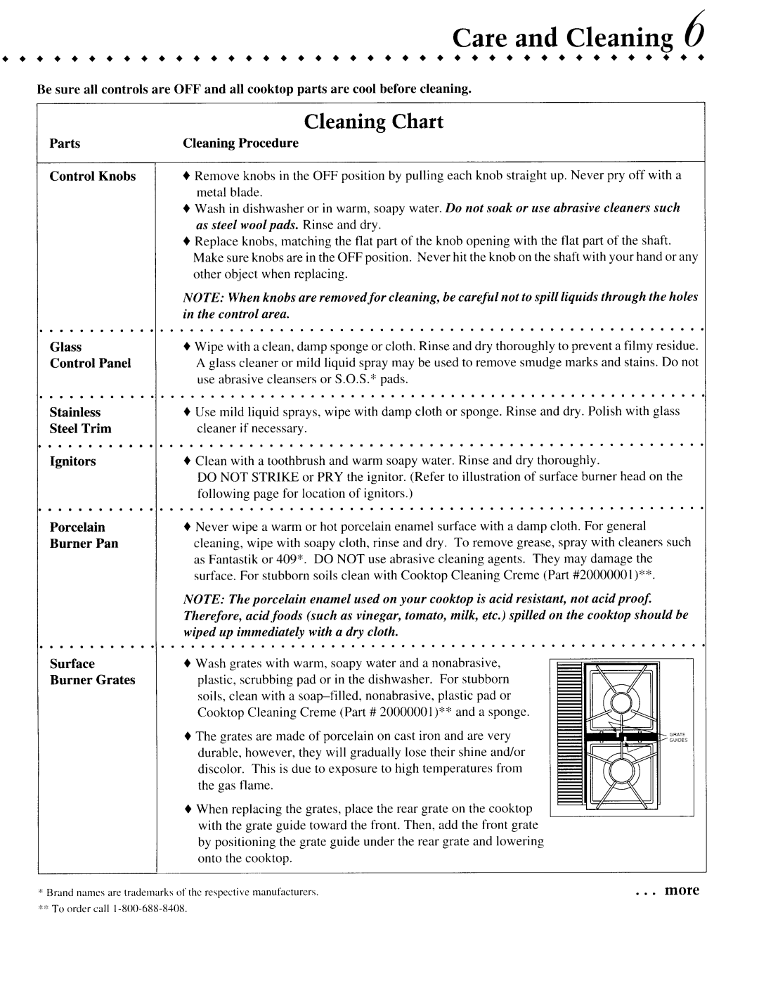 Jenn-Air CVGX2423 manual Cleaning, Chart 