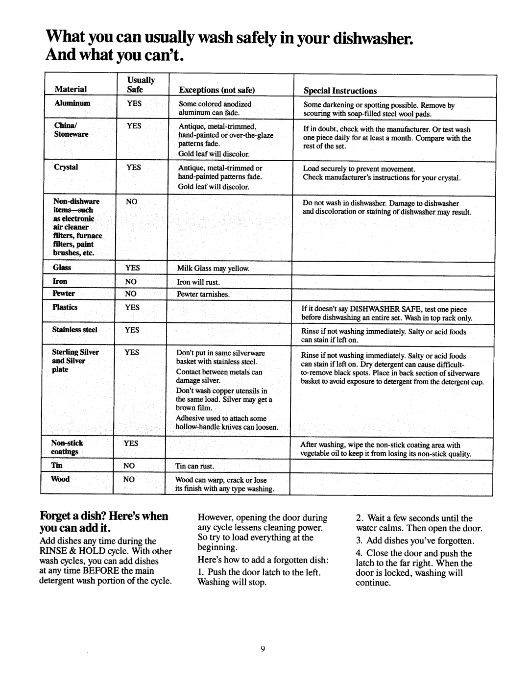 Jenn-Air DU430 manual Forget a dish? Heres when you can add it, Yes 