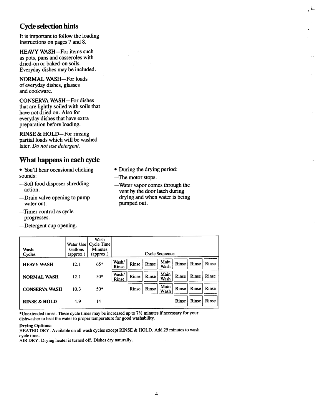 Jenn-Air DU466, DU460 operating instructions Cycle selection hints, What happens in each cycle 