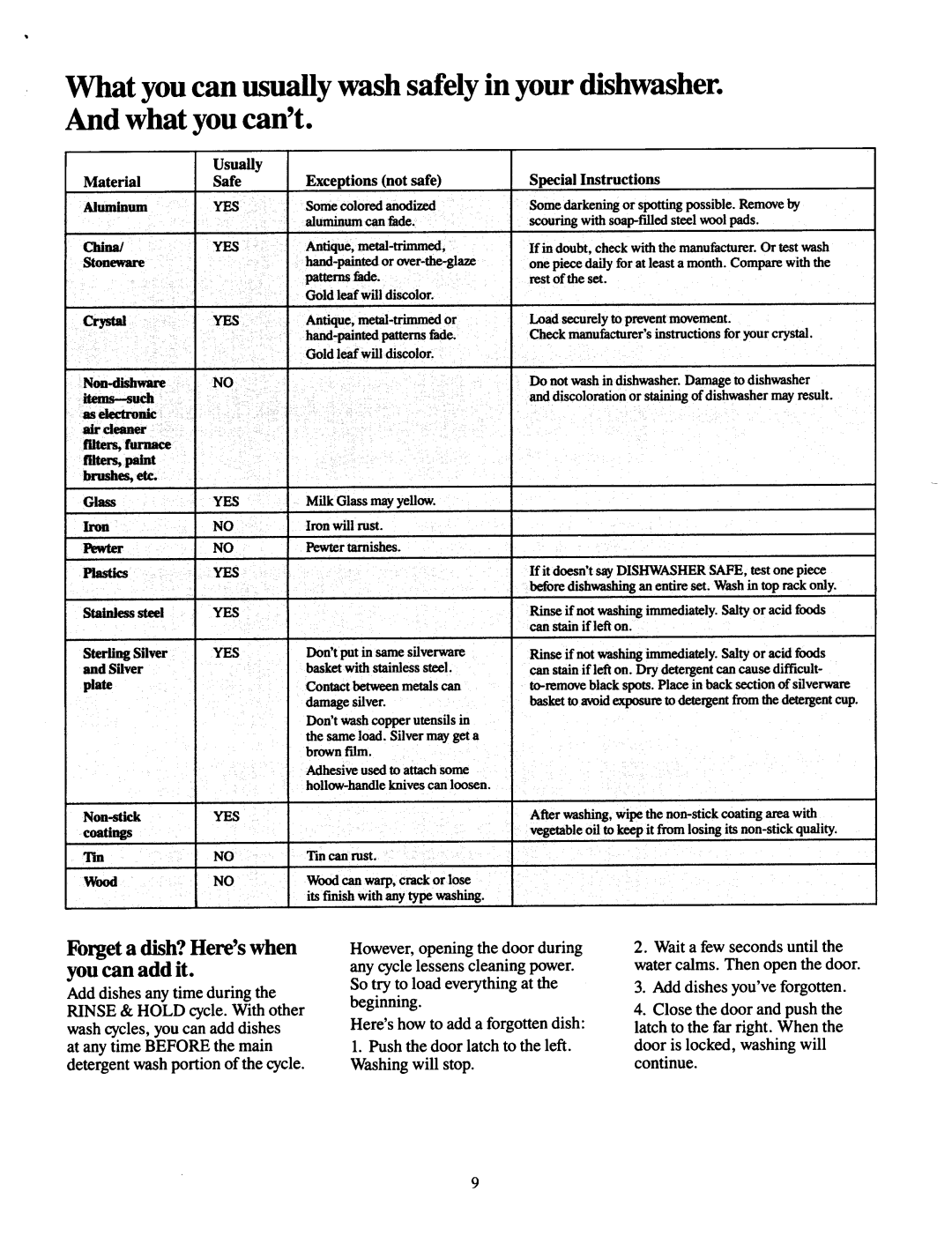 Jenn-Air DU460, DU466 operating instructions Hen 