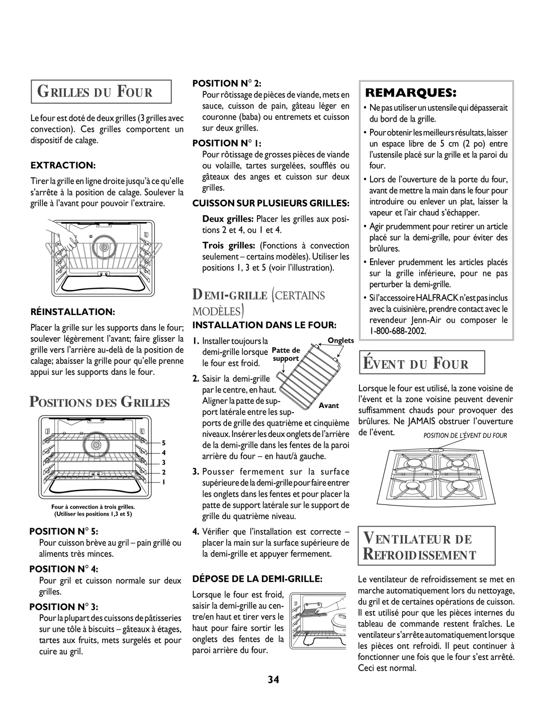 Jenn-Air DUAL-FUEL SLIDE-IN RANGE Grilles DU Four, Évent DU Four, Ventilateur DE Refroidissement, Positions DES Grilles 