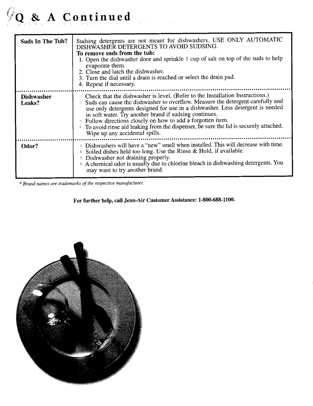 Jenn-Air DW711 warranty For further help, call Jenn-Air Customer Assistance 