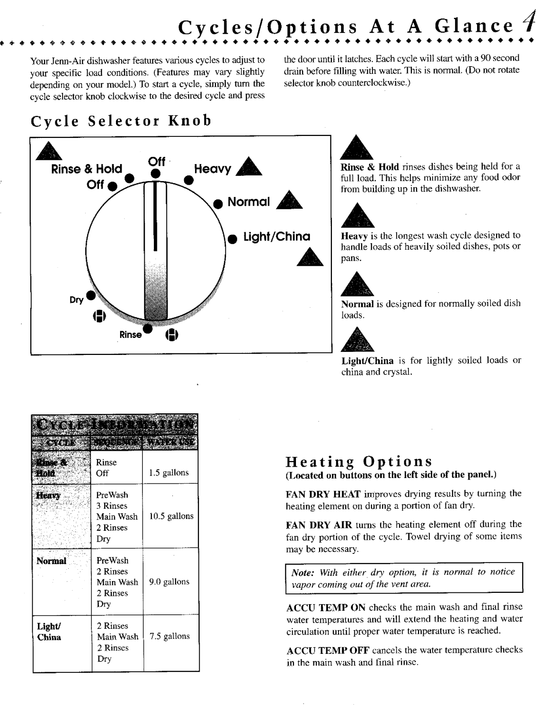 Jenn-Air DW711 warranty Cycles/Options Glance, Cycle Selector Knob, Rinse, Heating Options, Temp 