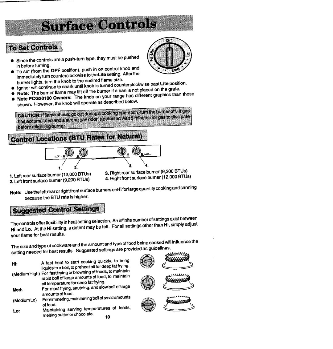 Jenn-Air FCG20500, FCG20100, FCG20510 manual Oiltemperaturefordeepfat frying Meal 