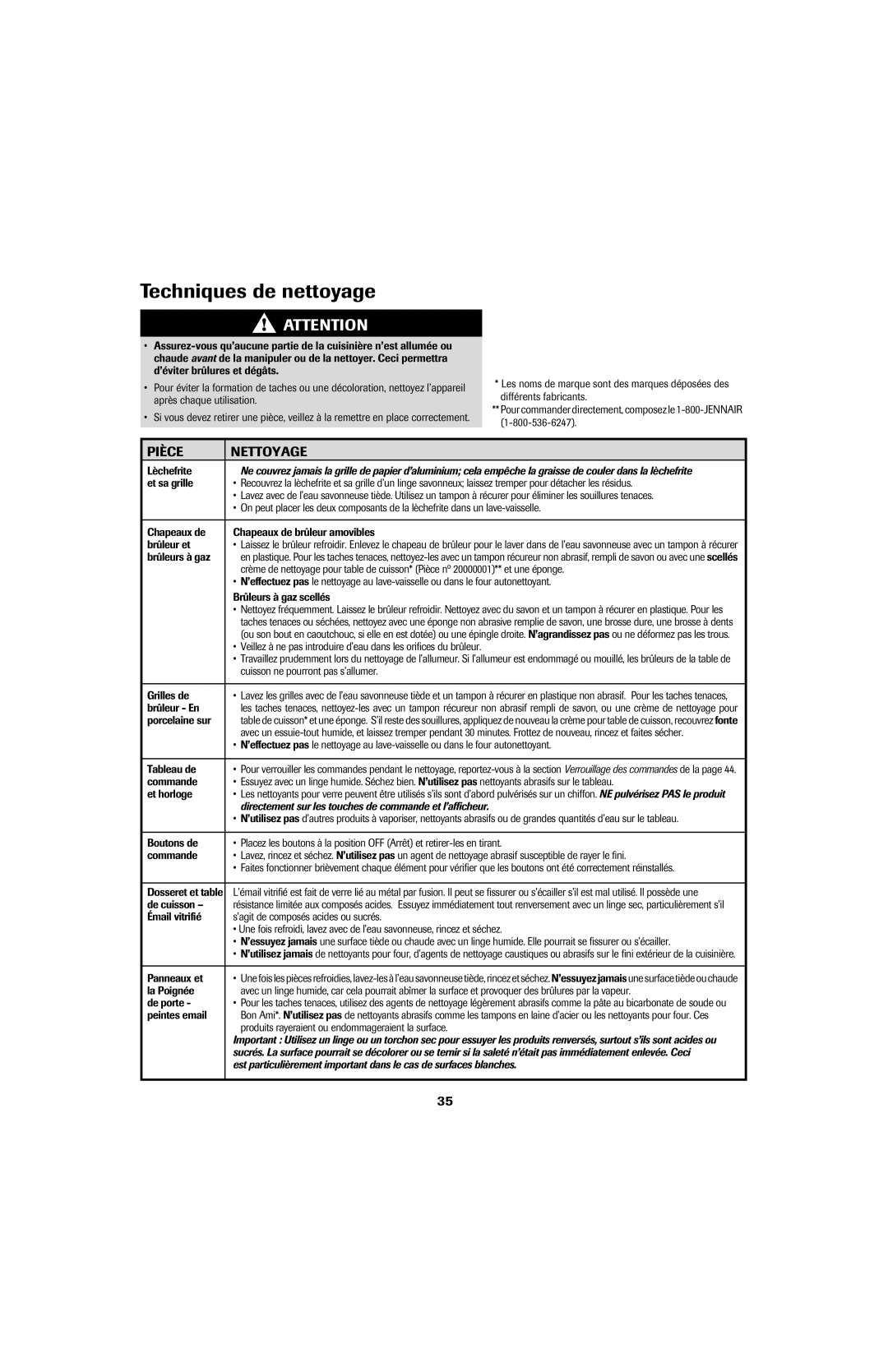 Jenn-Air GAS DOWNDRAFT SLIDE-IN RANGE important safety instructions Techniques de nettoyage, Pièce Nettoyage 