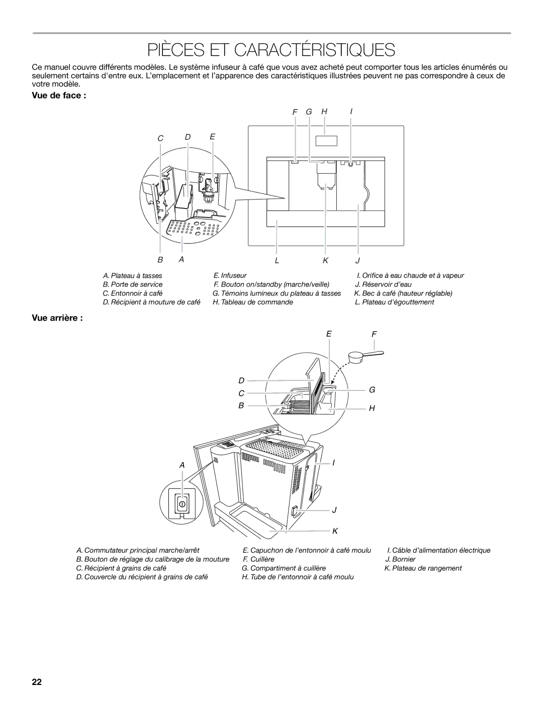 Jenn-Air JBC7624BS manual Pièces ET Caractéristiques, Vue de face 