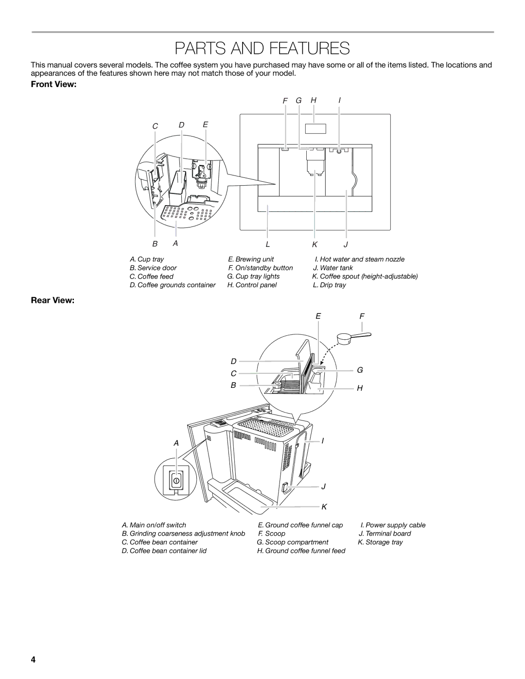 Jenn-Air JBC7624BS manual Parts and Features, Front View 