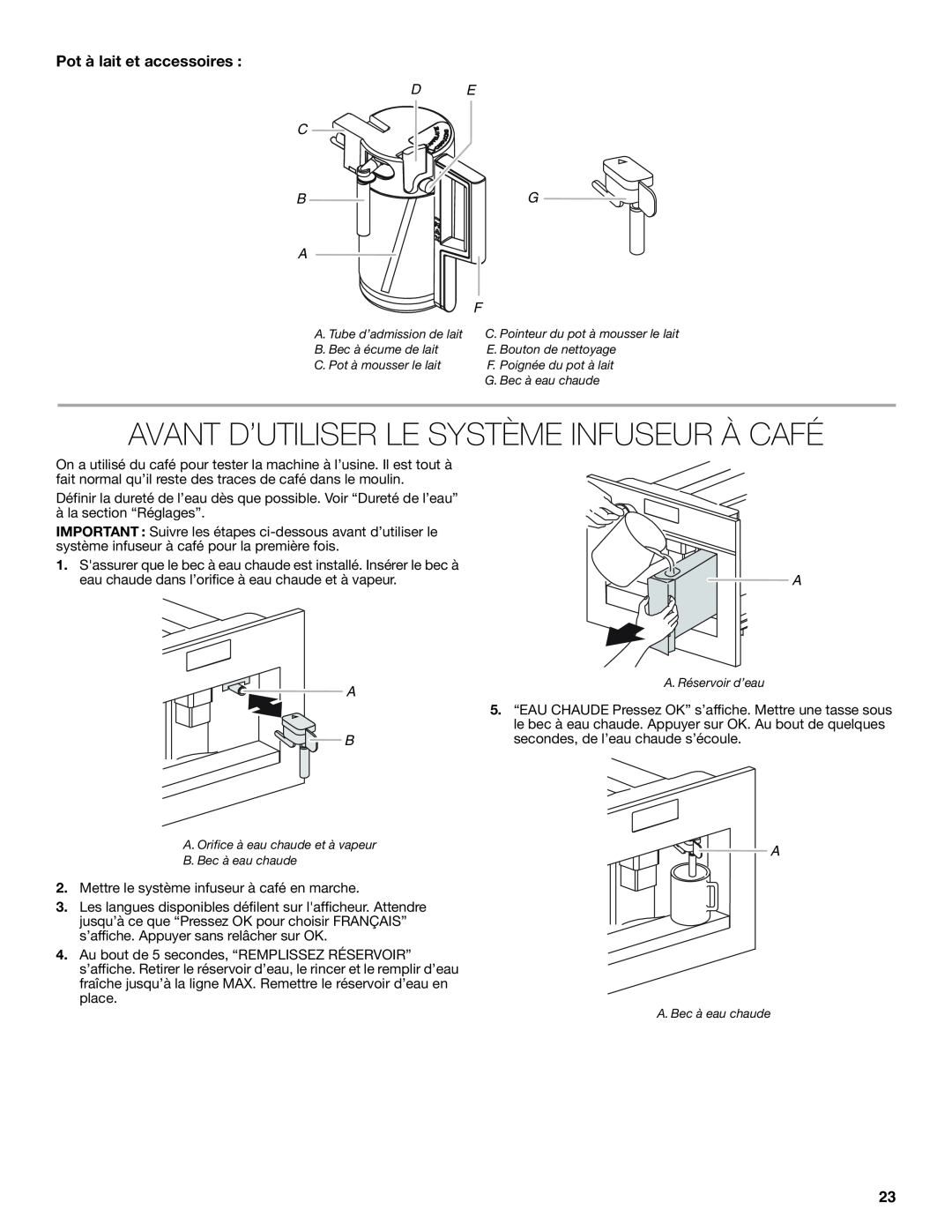 Jenn-Air JBC7624BS manual Avant D’Utiliser Le Système Infuseur À Café, Pot à lait et accessoires, D E C 