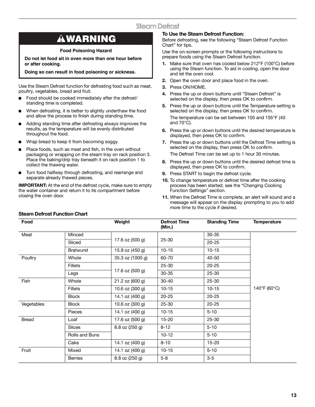 Jenn-Air JBS7524BS manual To Use the Steam Defrost Function, Steam Defrost Function Chart 