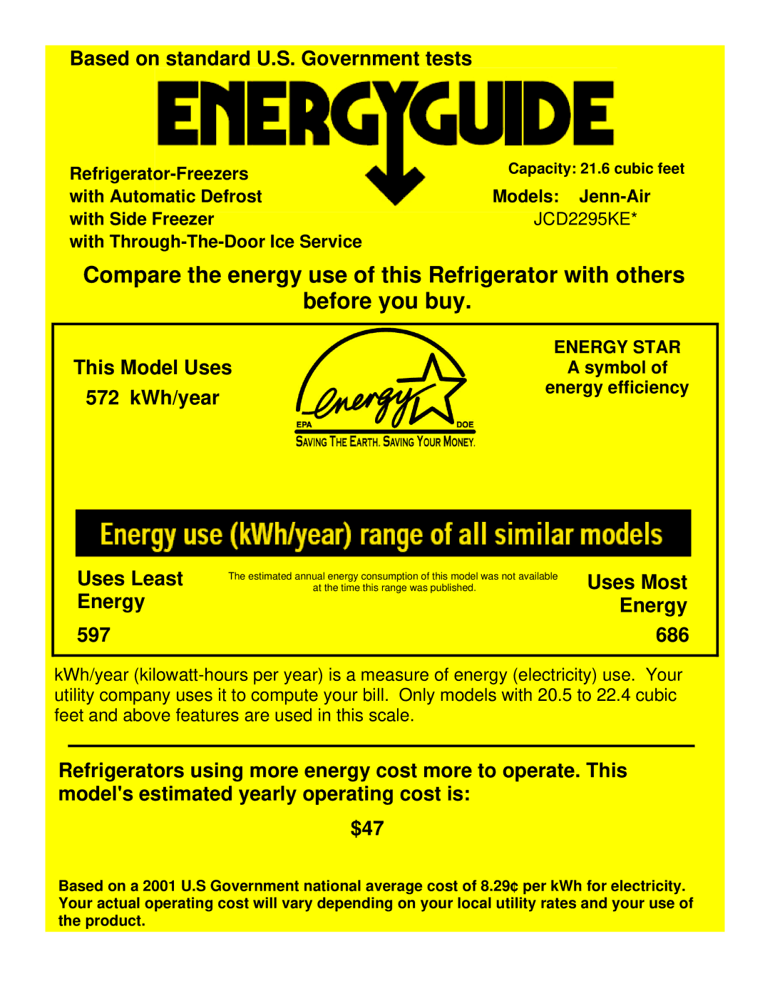 Jenn-Air JCD2295KE manual Based on standard U.S. Government tests, This Model Uses, 572 kWh/year, Uses Least, Uses Most 