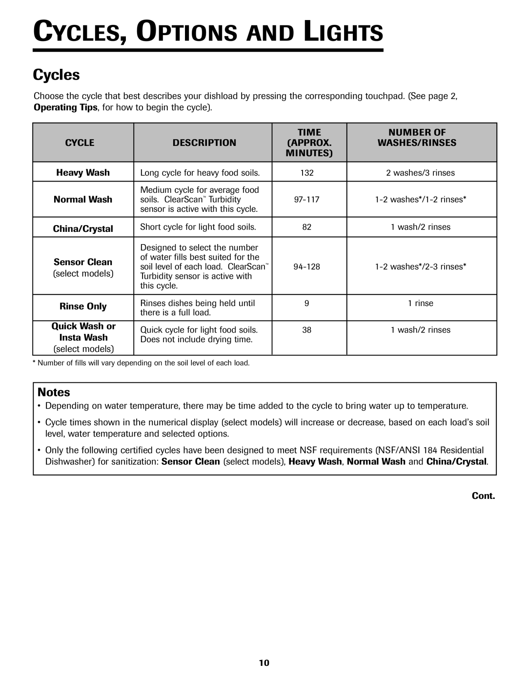 Jenn-Air JDB-5 warranty CYCLES, Options and Lights, Cycles, Time Number Cycle Description, Washes/Rinses, Minutes 