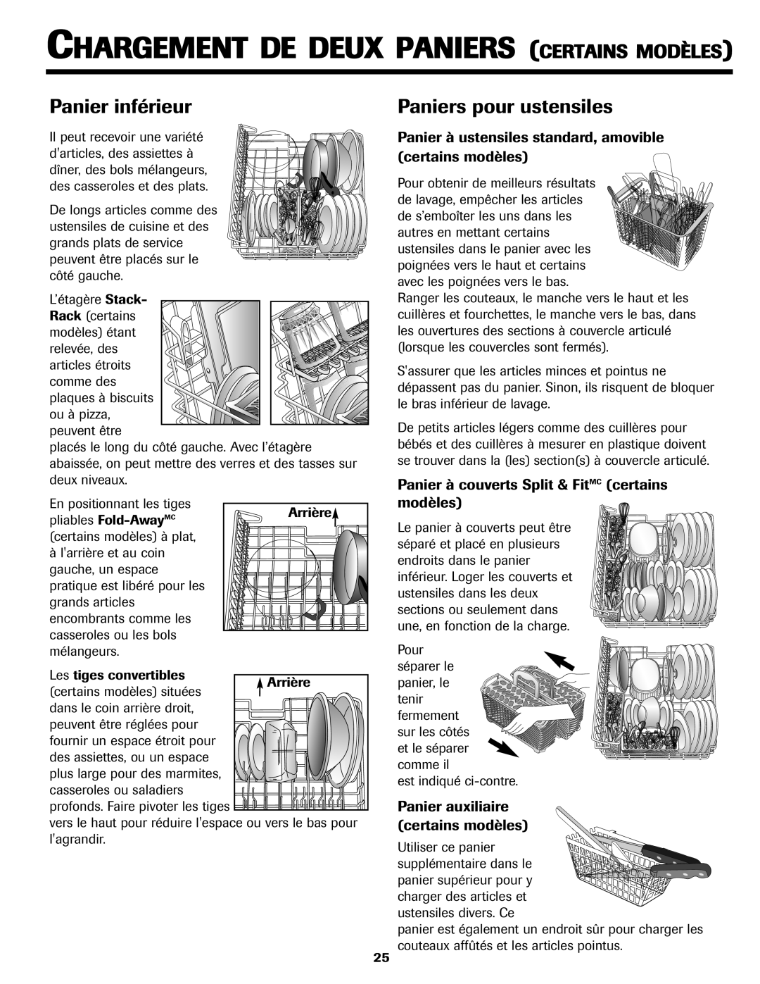 Jenn-Air JDB-5 warranty Panier inférieur, Paniers pour ustensiles, Panier à ustensiles standard, amovible certains modèles 