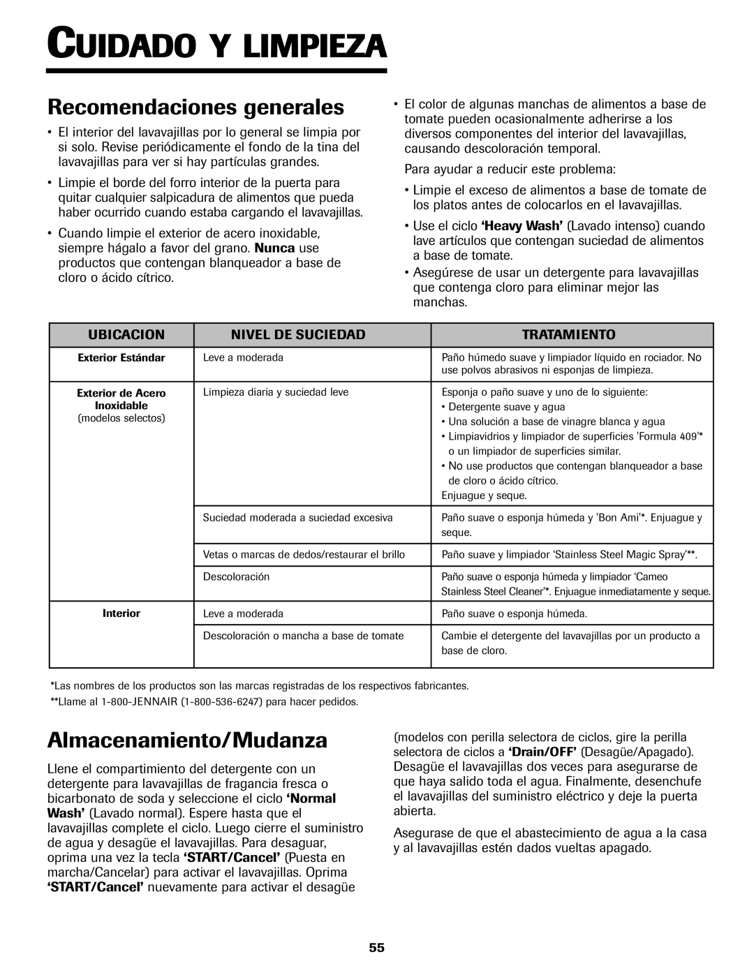 Jenn-Air JDB-5 warranty Cuidado Y Limpieza, Almacenamiento/Mudanza, Ubicacion Nivel DE Suciedad Tratamiento 