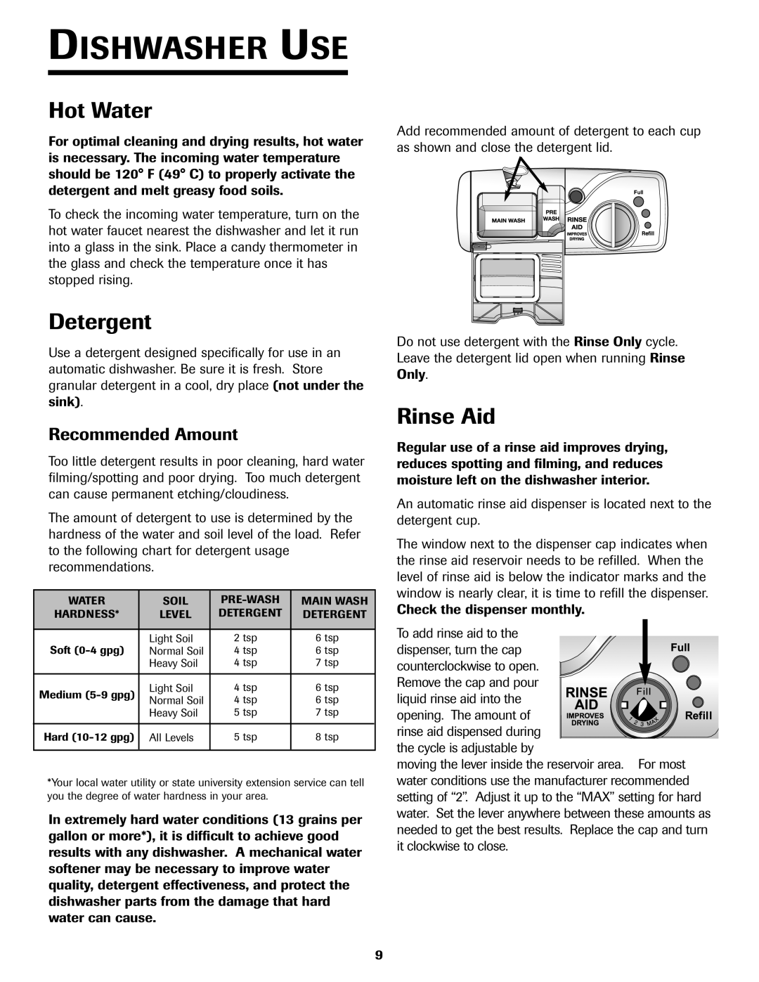 Jenn-Air JDB-5 warranty Dishwasher Use, Hot Water, Detergent, Rinse Aid, Recommended Amount 
