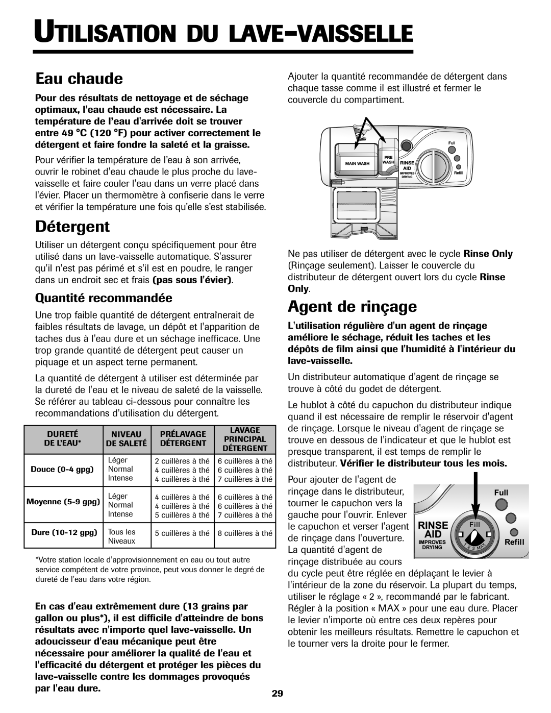 Jenn-Air JDB-5 warranty Utilisation Du Lave-Vaisselle, Eau chaude, Détergent, Agent de rinçage, Quantité recommandée 