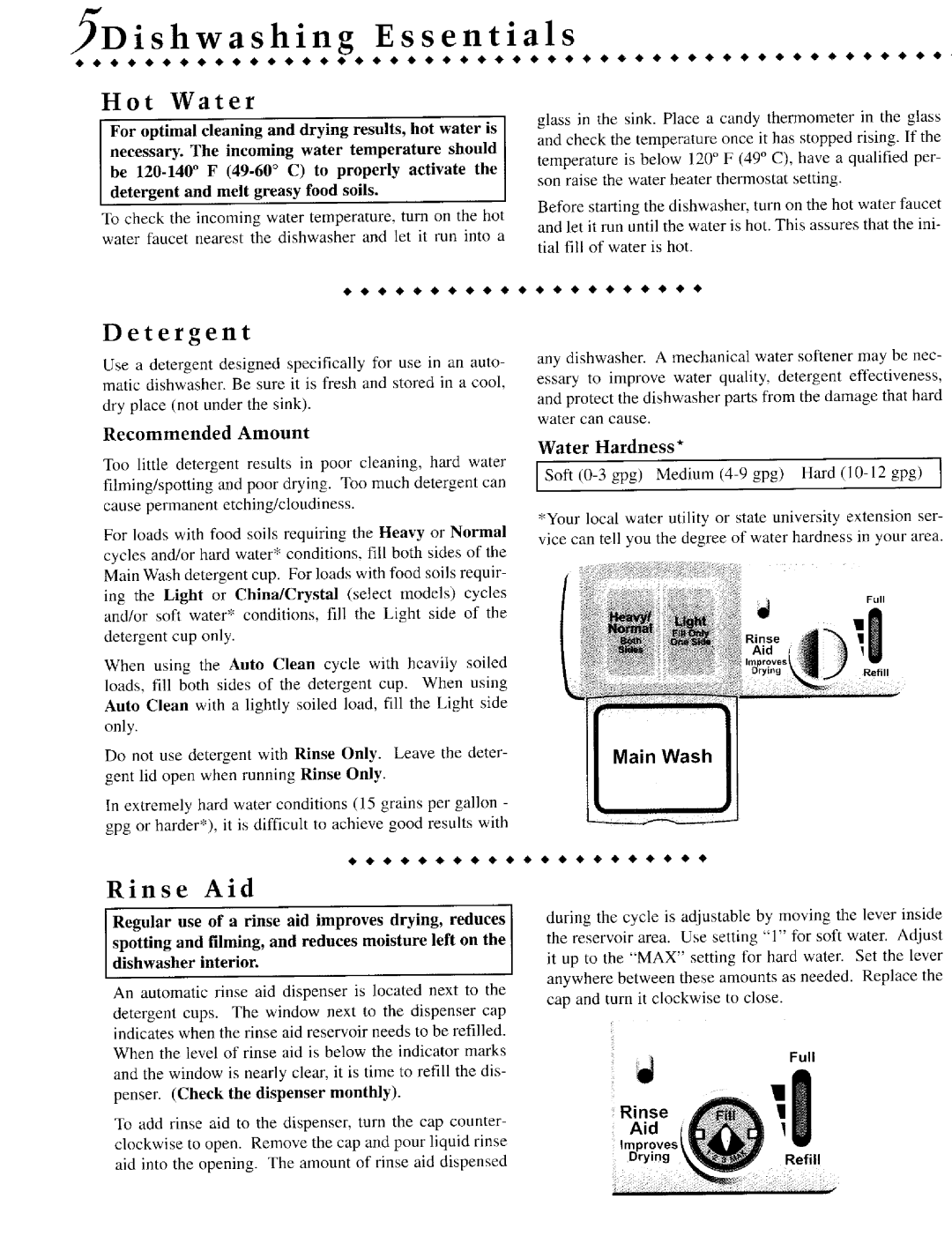 Jenn-Air JDB8910, JDB9910 warranty Dishwashing Essentials, Hot Water, Detergent, Rinse Aid 