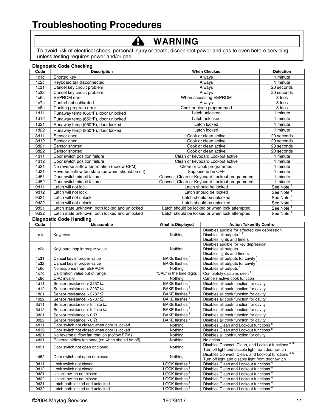 Jenn-Air JDR8895AAB/S/W, JDR8895ACS/W manual Maytag Services 16023417 